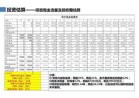 旅游行业数字化进程分析——易观：2018年第3季度在线度假旅游市场交易规模333.35亿元人民币，厂商比拼目的地产品的布局与体验 - 易观