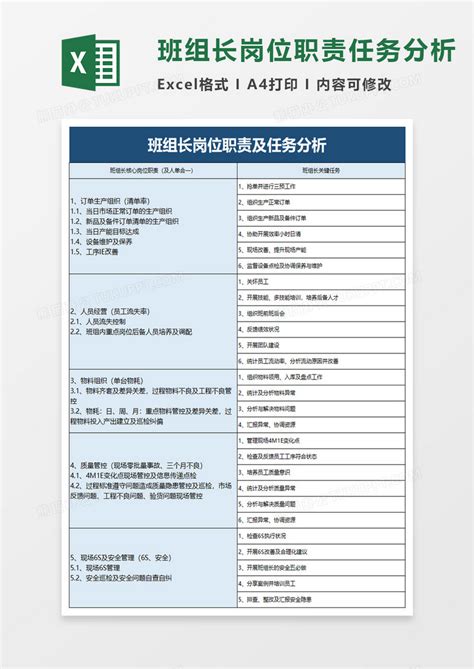 资料员岗位职责展板PSD素材免费下载_红动中国