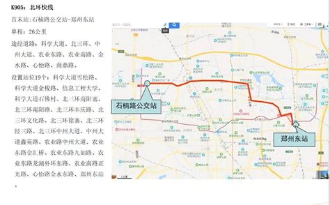 郑州市中心城区快速通道沿线置业推荐 - 导购 -郑州乐居网