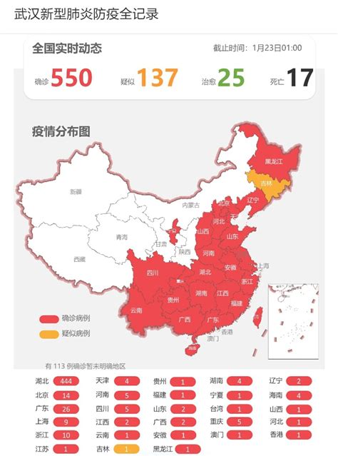 pyecharts绘制中国2020肺炎疫情地图的实例代码 / 张生荣