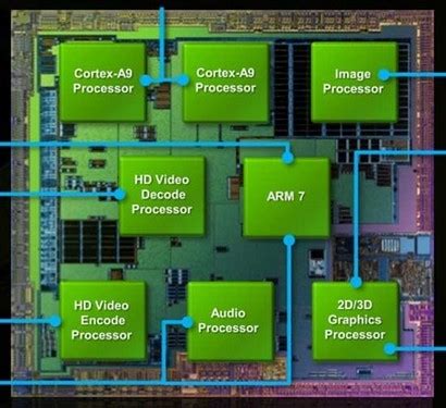 AMD Ryzen 5 1400 四核八线程 CPU处理器（Socket AM4） - _慢慢买比价网