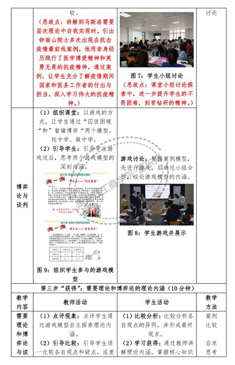 富东博-课程思政教学设计样例-黑龙江工商学院教师发展中心