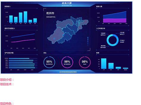 臻创信息科技·ZEMCHO - 智慧校园大数据整体解决方案提供商