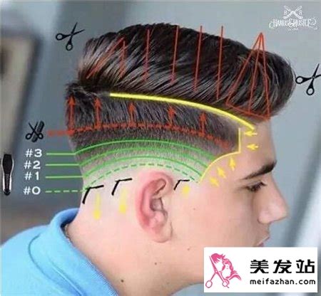 学生标准发型 学生标准发型图片男生(3)_配图网