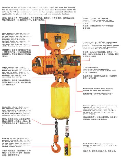 手拉葫芦结构图与运行原理--北京猎雕伟业起重设备有限公司
