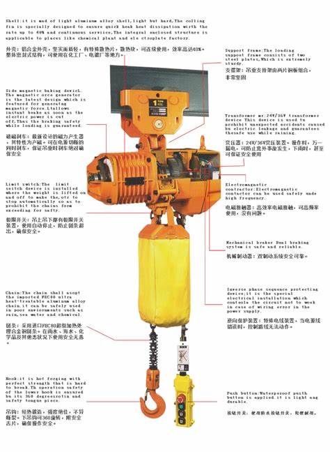 简述新能源汽车的三大核心部件