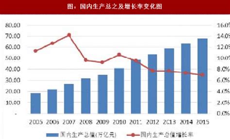 《2019中国陶瓷卫浴行业市场大数据报告》新鲜出炉|卫浴产品|整体卫浴_新浪新闻