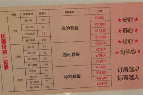 北京社保个人交多少钱一个月2022(北京个人社保最高交多少) - 可牛信用