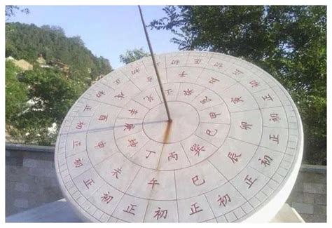 中国古代的12个时辰分别叫什么？_百度知道