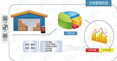 自动化立体仓库有什么作用-广州恒力达货架厂