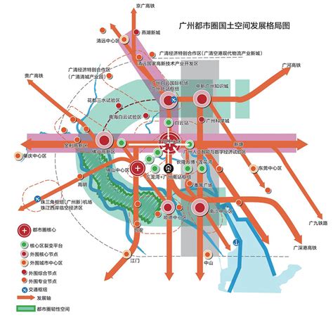 三个发展通道 - 北京远浪潮生态建设有限公司