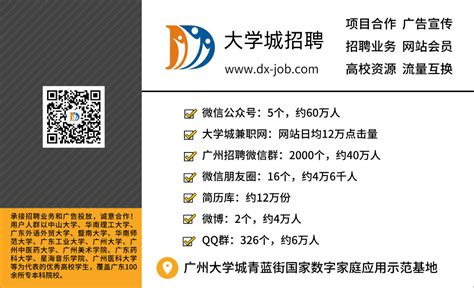 2022年3月15日（改为线上）校园春季综合类线下精准双选会 - 广州大学就业网