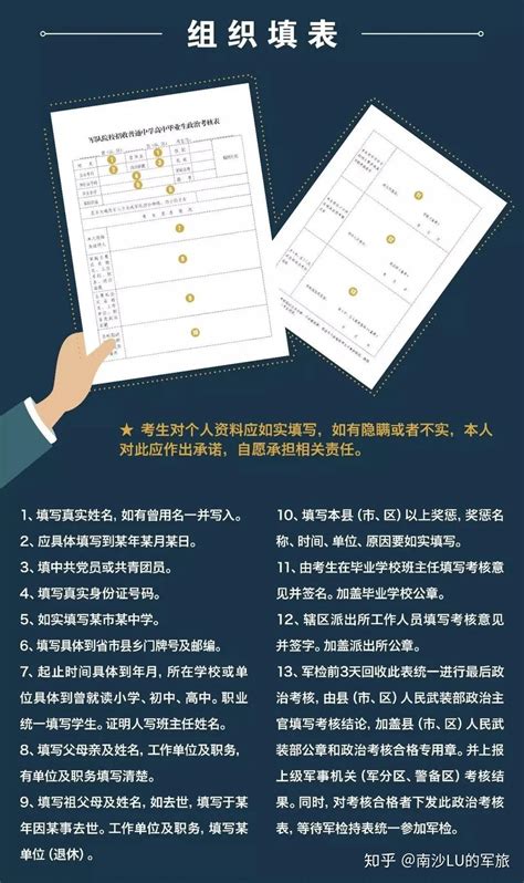 2019年广东军校招生计划及军校招生报名条件