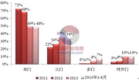 2015-2019年海南省发电量及发电结构统计分析_华经情报网_华经产业研究院