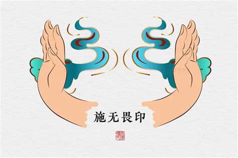 佛像手势图解图片