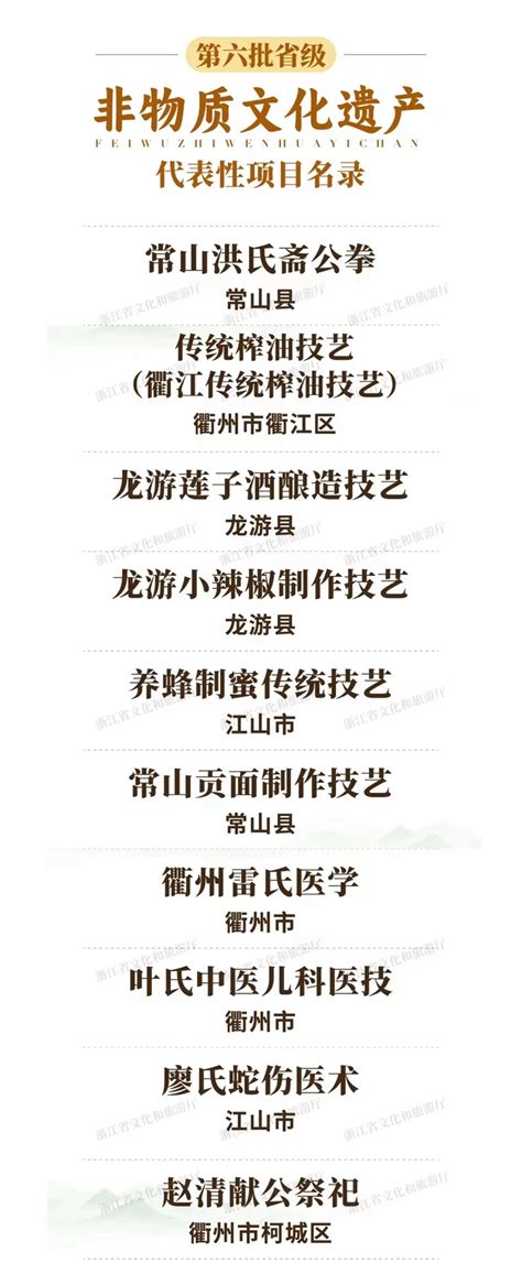 市文旅局与江苏有线南京分公司联合发布“非遗视界”文化品牌_江苏有线