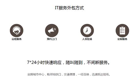 天津鹏达金融外包服务有限公司2020最新招聘信息_电话_地址 - 58企业名录