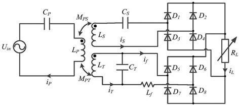电容充放电是什么波形,电容充放电波形图,电容放电电压波形(第12页)_大山谷图库