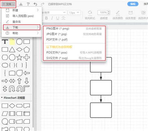 word中怎样制作流程图_word中怎么制作流程图 - 随意贴