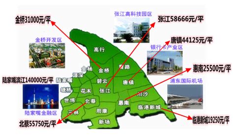 浦东最新房价地图 5大优势板块买哪最合适?-上海搜狐焦点