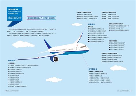 2019年陕西省招生计划-西安航空学院招生信息网