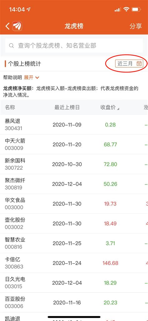 东方财富中如何查看近三月的个股龙虎榜统计？ | 跟单网gendan5.com