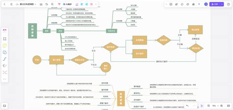 逻辑图图片