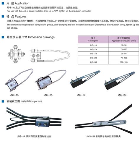 JNS系列四芯集束型耐张线夹（锚固金具） - 南京诺顿电气有限公司