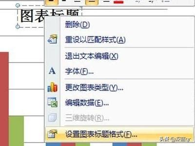 Word中标题、图表自动编号的方法_表头编码的域与二级标题一致-CSDN博客