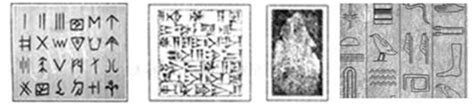 中国的甲骨文是什么时候发明的，哪发明的？