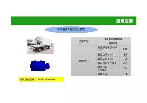 详细解读电动汽车的动力总成系统-华夏EV网