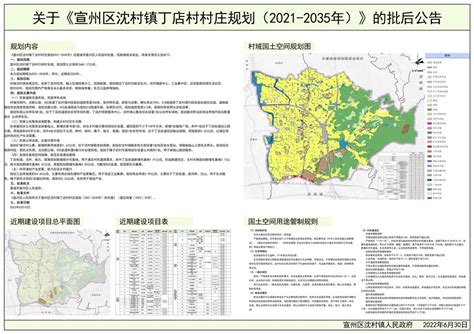 关于《宣州区沈村镇丁店村村庄规划（2021-2035年）》的批后公告-宣州区人民政府
