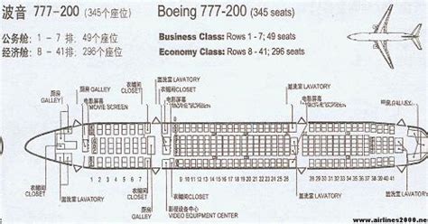 【航空之美】波音777·全球最大的双引擎喷气式宽体客机 - 知乎