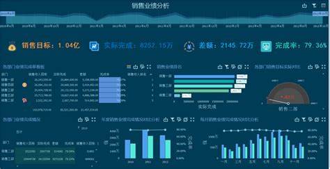 爱采购的运营优化怎么做