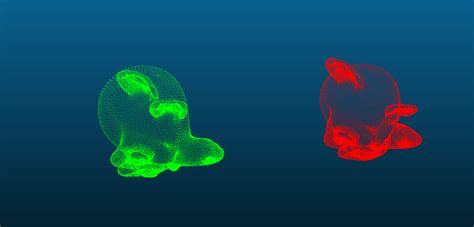 3D点云目标检测算法汇总 - 古月居