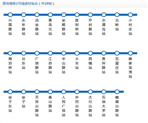 青岛地铁新动向，北部再规划4条线路凤凰网青岛_凤凰网