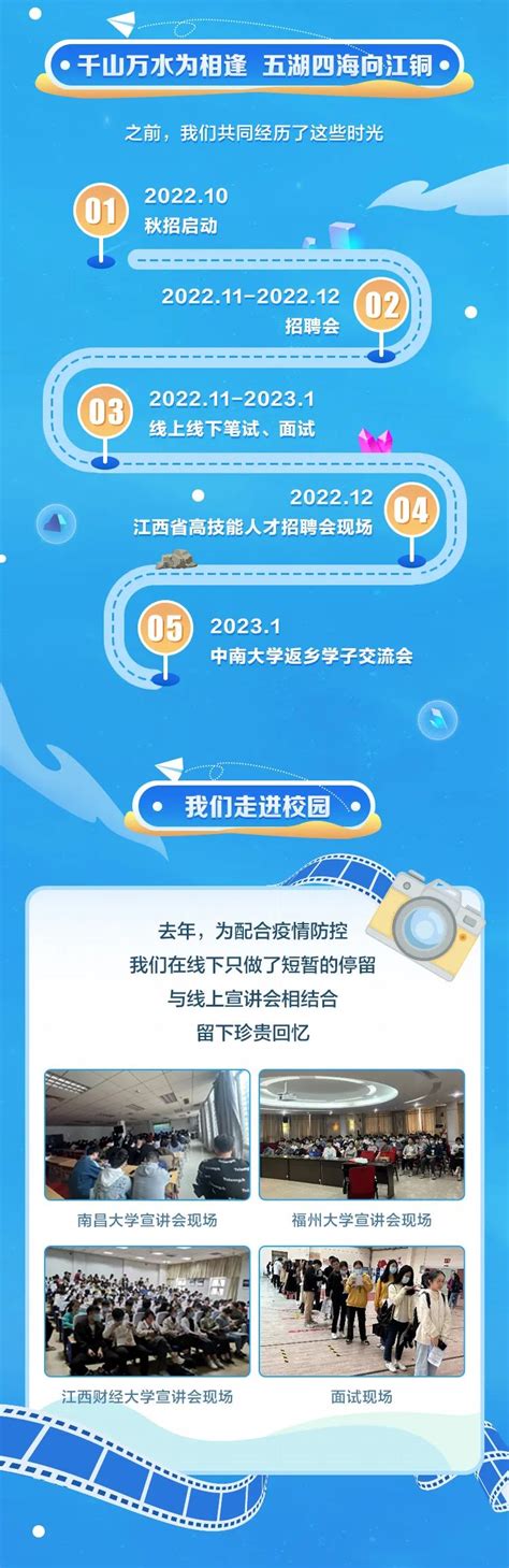 江西铜业集团有限公司2023春季校园招聘正式启动_通知公示_公考雷达