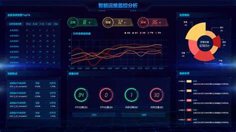 自动化运维有必要学吗