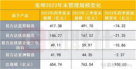 2021年艾法股东年终分红公告_北京铸诚润滑油科技发展有限公司,汽油机油,蓝途汽油机油