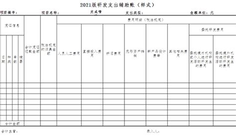 湖南省居民人均可支配收入/人均消费支出是多少？_房家网