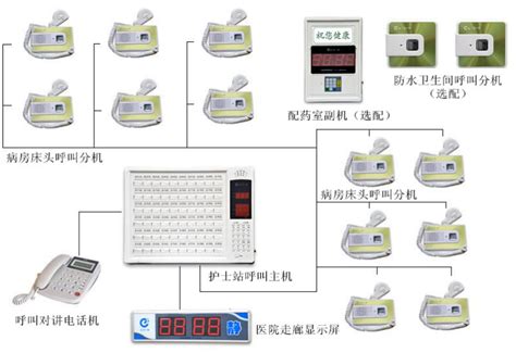 黑龙江电动阀门控制模块PT-3Z-W-660v调节型控制模块，PT-3D-J-环保在线