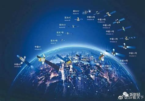 6G建设有望提速 中国卫通股价今年以来上涨近四成_财富号_东方财富网