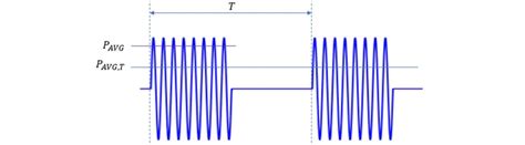 脉冲信号长线传输的传输特性及原理解析-设计应用-维库电子市场网