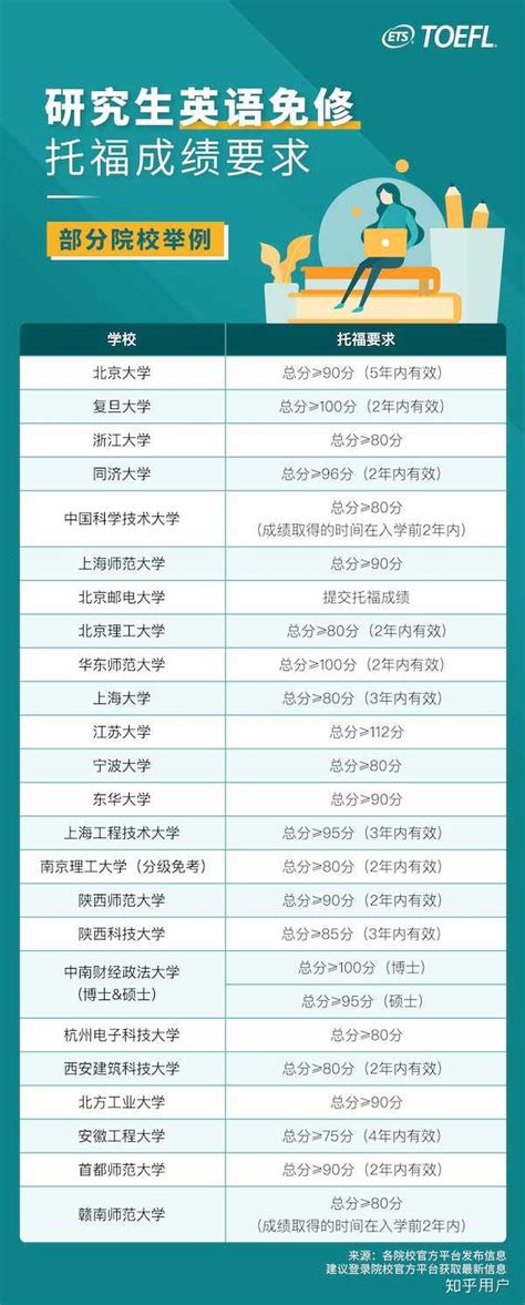 考研成功率有多高？考研过程是怎样的？听听过来人怎么说_考研百科_高校动漫网|大学生动漫社团联盟