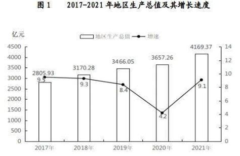国家统计局：前8月全国规模以上工业企业利润同比增长49.5%-中华网河南