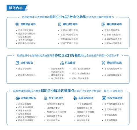联想ThinkPad L13 Gen2 锐龙版_参数_报价_性能_联想经销商|北京正方康特联想电脑代理商