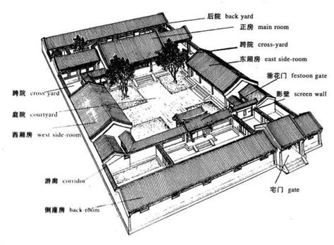 专属中国人的中式庭院设计(2)_亭台楼阁_中国古风图片素材大全_古风家