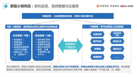 增量、扩面、降价！北京发布三年行动方案，进一步完善民营小微企业金融服务体制机制-新闻频道-和讯网