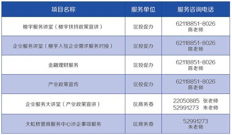 上海市长宁区人民政府-长宁区国有资产管理委员会-通知公告-中标公告