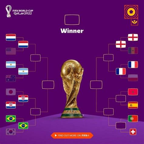 2021欧洲杯四分之一决赛时间-欧洲杯四分之一决赛赛程-潮牌体育